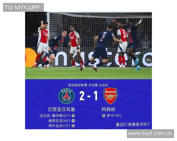 本赛季欧冠射门次数统计巴黎遥遥领先皇马利物浦紧随其后